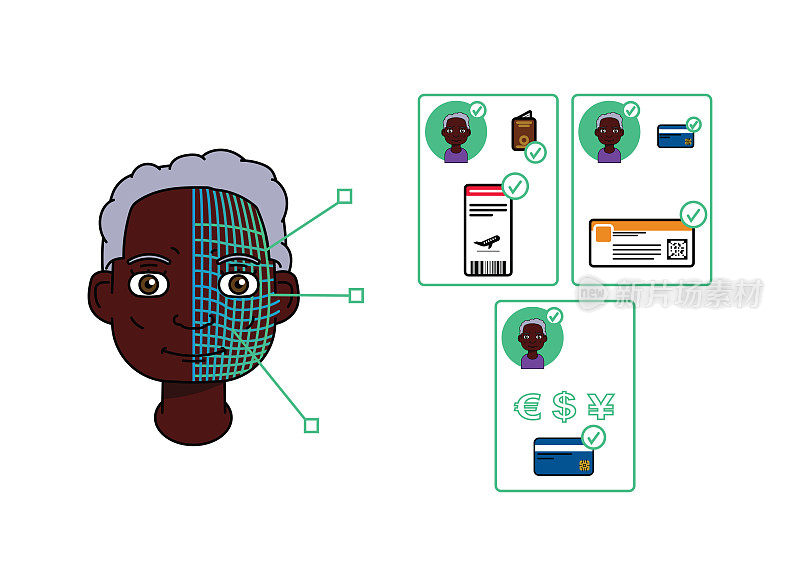 Single black American elder woman using facial recognition and 5G to validate an identity, pay or check-in.